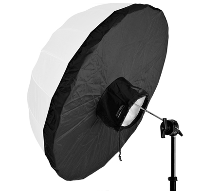 Profoto Umbrella XL Backpanel.