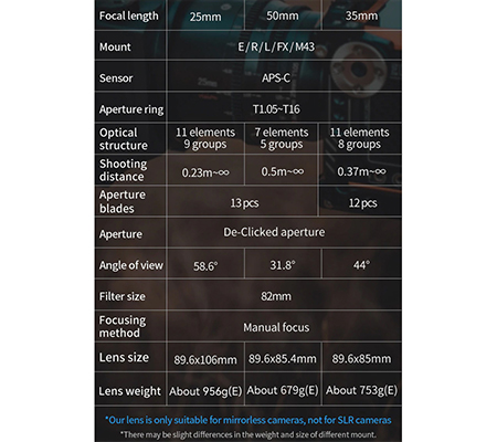 7Artisans 25mm T1.05 Vision Cine Lens for Fujifilm X Mount APSC