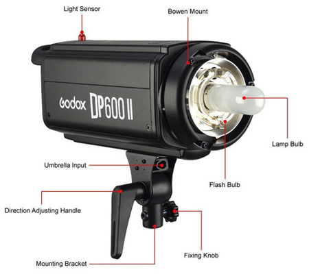 Godox DP600II Flash Head